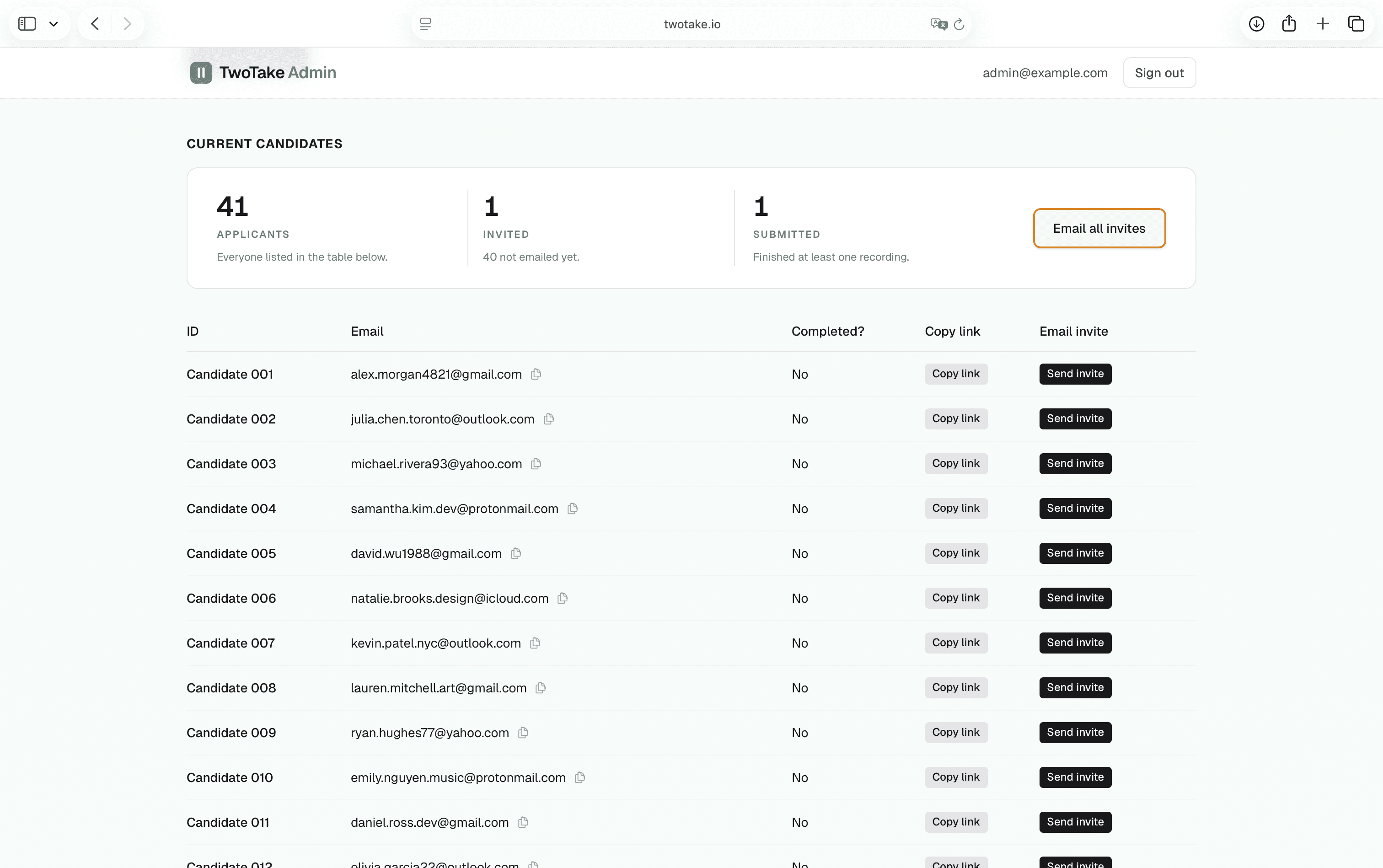 Admin dashboard with applicant tracking